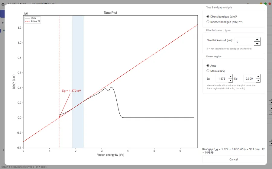 Tauc plot bandgap analysis interface