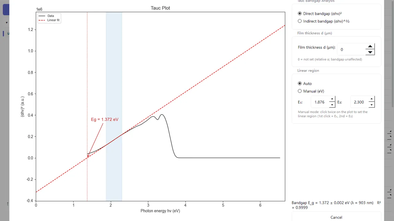 How to Draw a UV-Vis Tauc Plot and Estimate Band Gap