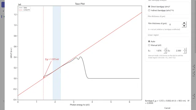 How to Draw a UV-Vis Tauc Plot and Estimate Band Gap — Guides
