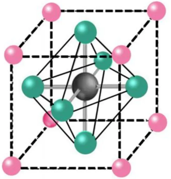 Perovskite Solar Cells: The Material Engineering Behind Record Efficiencies