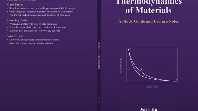 Why Thermodynamics Feels Harder Than It Is — Guides