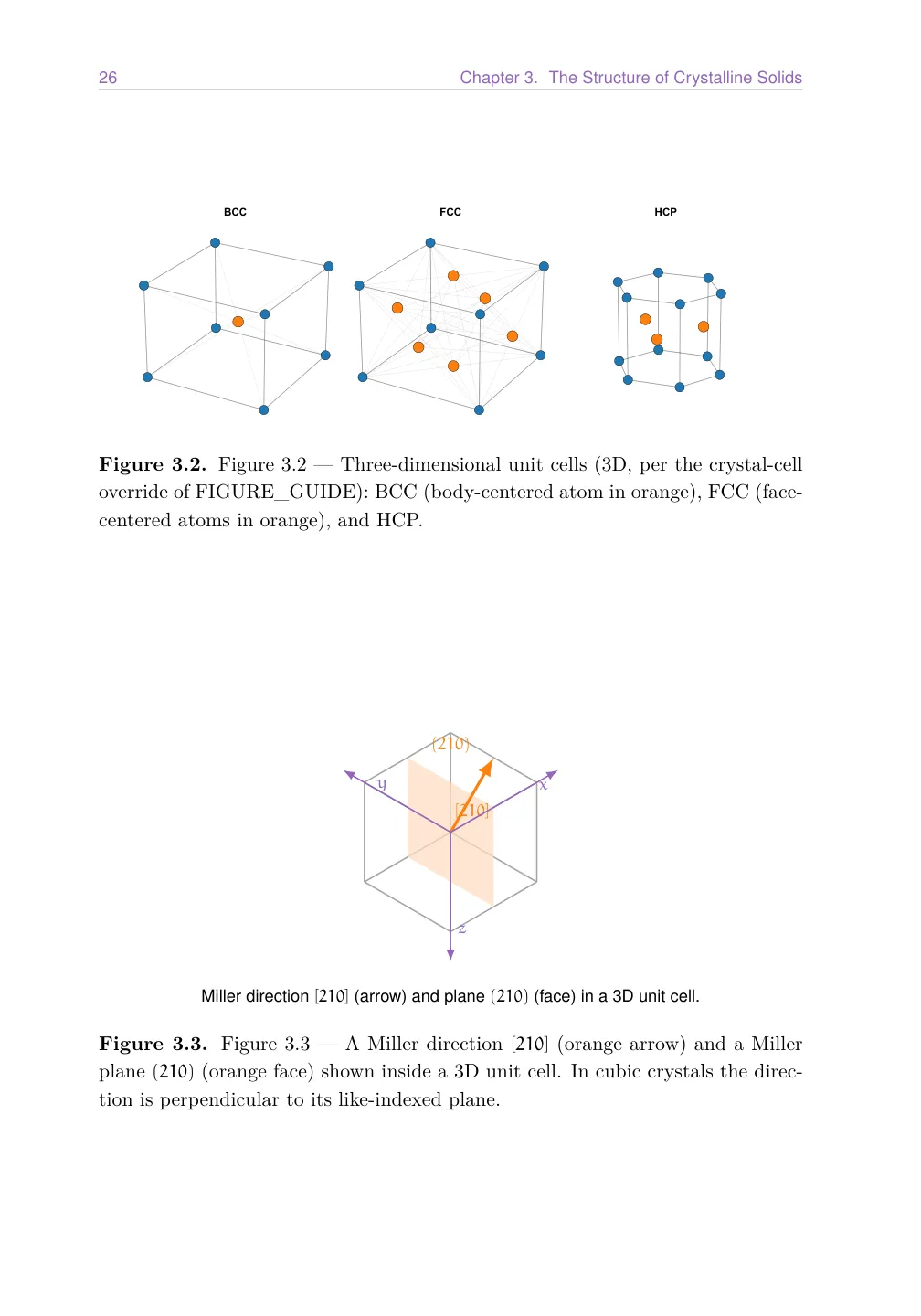 BCC, FCC, and HCP unit cell diagrams illustrating lattice parameter relationships.