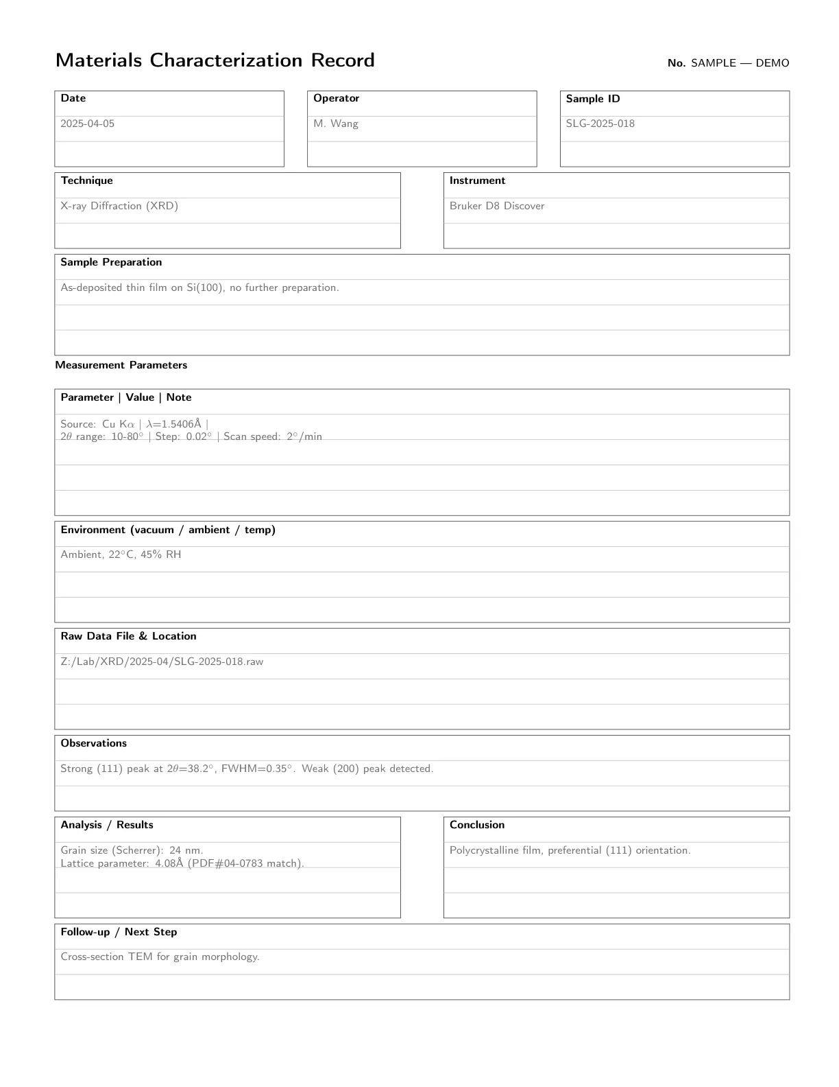 Sample filled-in characterization record showing XRD analysis entry.