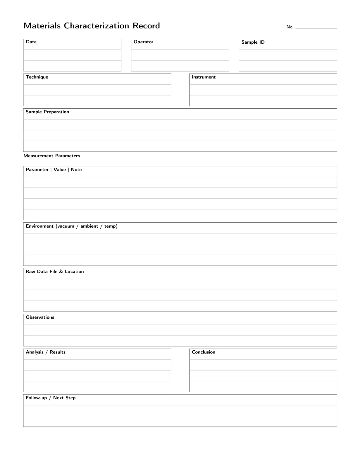 Blank characterization record form with structured fields for sample info and instrument settings.