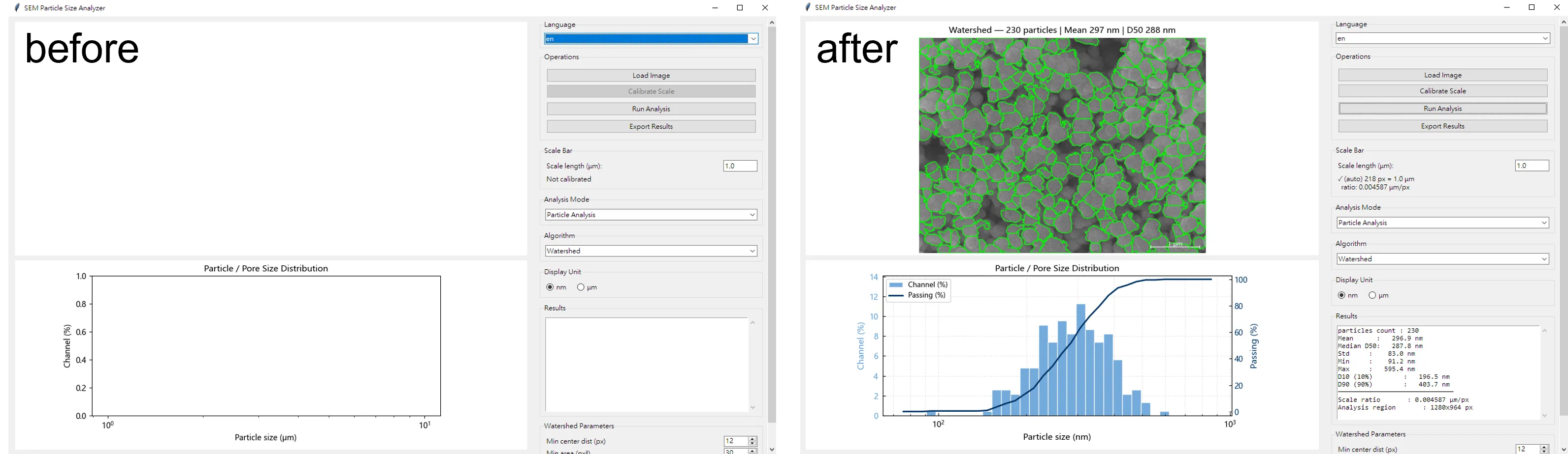 Screenshot: the tool GUI with the parameter panel on the left and a loaded SEM image on the right