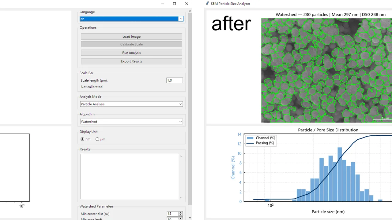 SEM Particle Analyzer: Turning SEM Images into Real Size Distributions