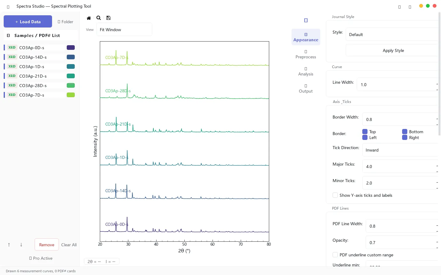 Main window after loading multiple samples