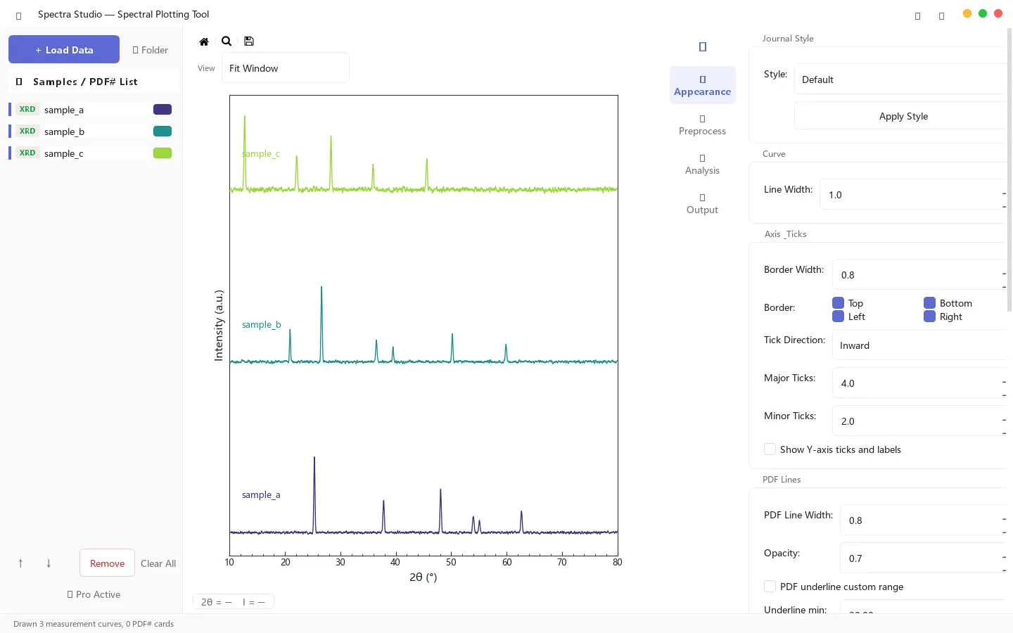 Main window after loading multiple samples