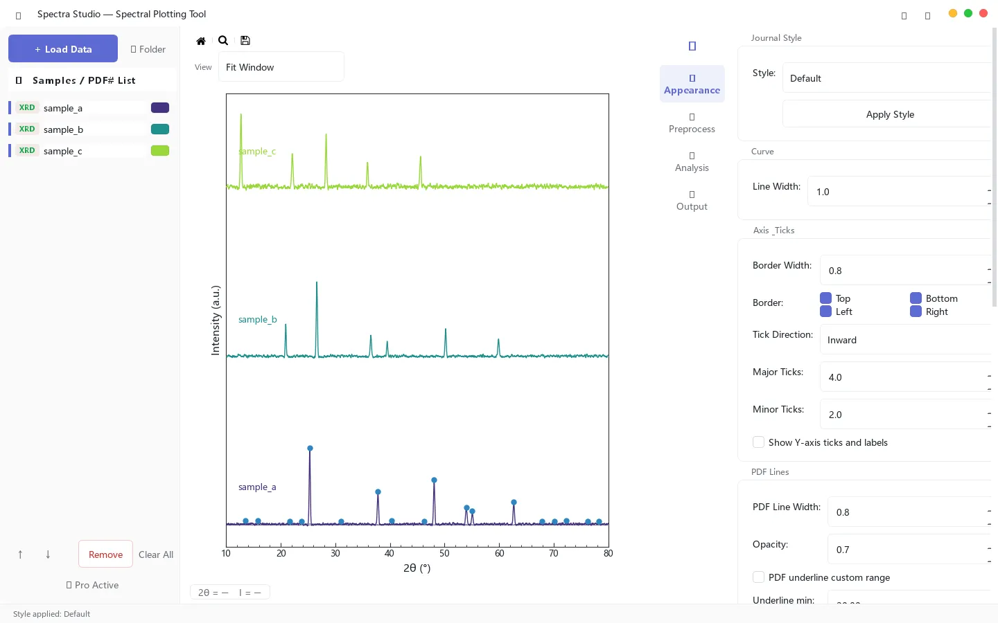Journal-style output with Miller index annotation