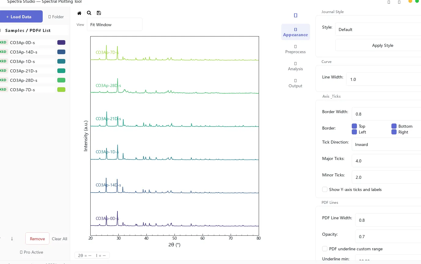 Spectra Studio main window: sample list and tools on the left, live stacked-spectrum preview on the right